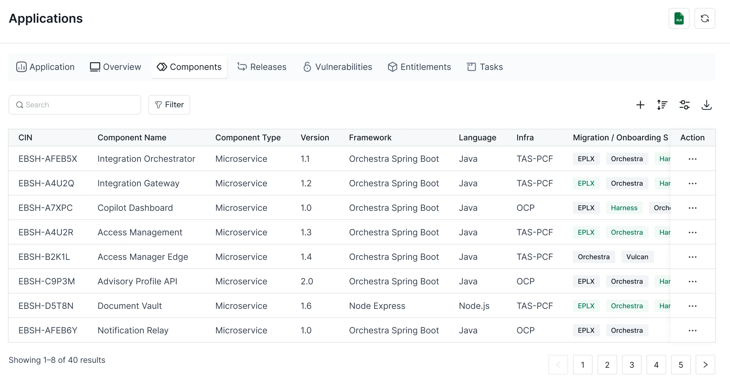 Components table with ID, name, type, version, framework, language, infrastructure and onboarding tags