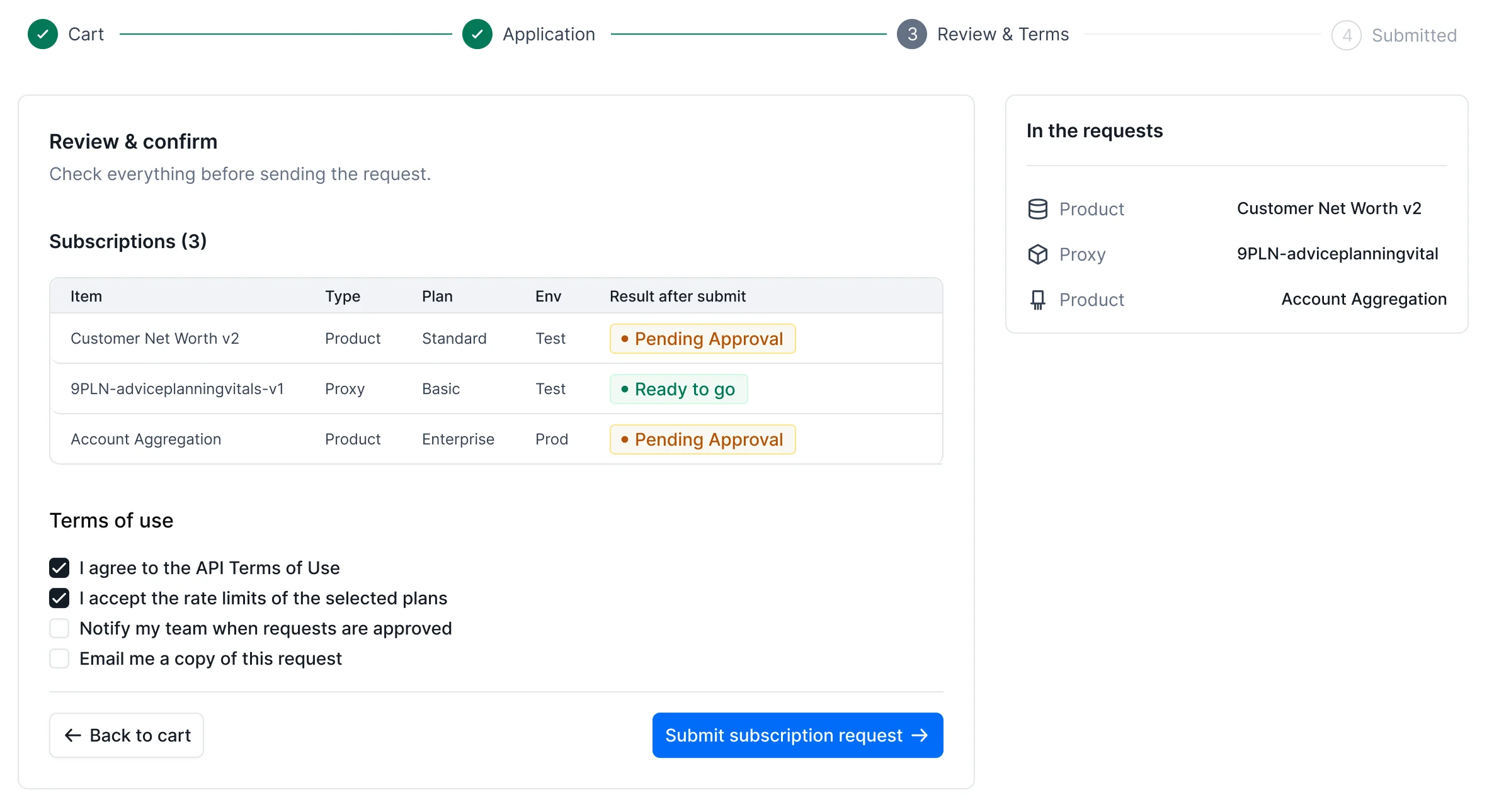 Review and confirm step listing each subscription with its result after submit and terms of use