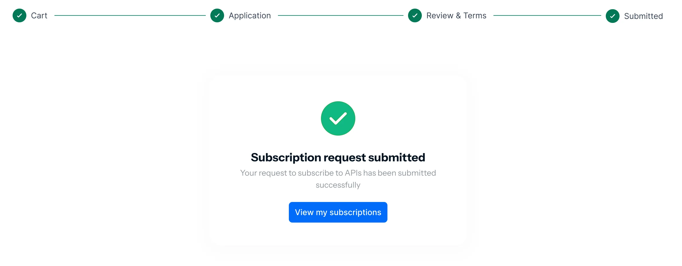 Confirmation that the subscription request was submitted