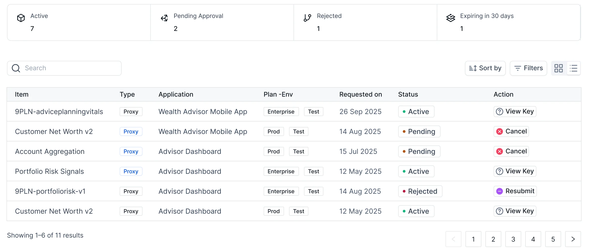 My Subscriptions summary tiles and a table of subscriptions with status and next action